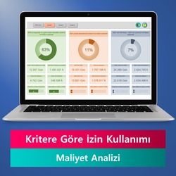 YILLIK İZİN ANALİZİ