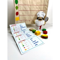 Sandviç Etkinliği - Oyun ile Matematik Kutusu