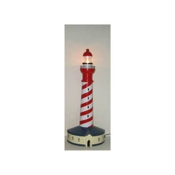 DENİZCİLİK GRUBU › Marine Aksesuar-Z&A KIRMIZI IŞIKLI FENER>>50 cm