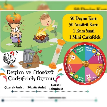 bilgi kartı