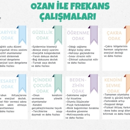 21 Günlük Enerji Çalışması