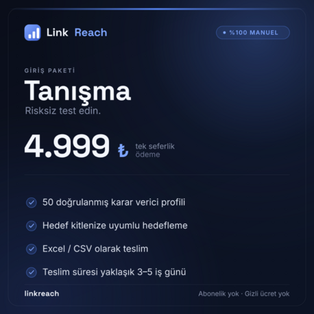 B2B Lead Listesi – 50 Karar Verici