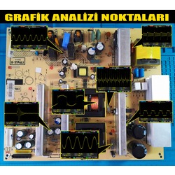 HALF BRIDGE PSU DEVRE VE GRAFİK ANALİZİ DİJİTAL ÜRÜN