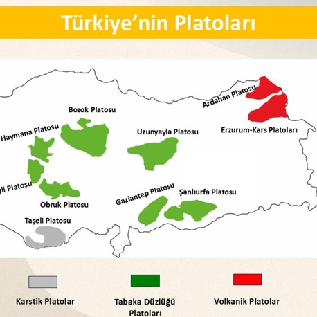 2026 KPSS-AGS COĞRAFYA NOTLARI + SORU BANKASI 
