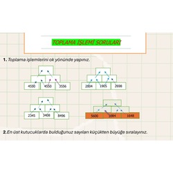 4.SINIF KOLAYDAN ZORA TOPLAMA İŞLEMİ