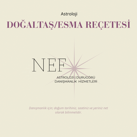 Harita Bazlı Doğal Taş/Esma Reçetesi