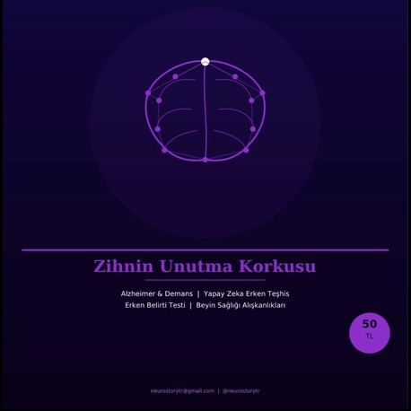 Zihnin Unutma Korkusu Alzheimer & Demans 