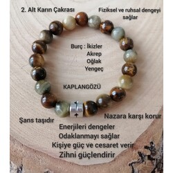 Kaplangözü bileklik