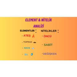 | Astroloji | Doğum Haritası | Element Nitelik Analizi |