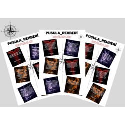 KİŞİSEL GELİŞİM POSTERLERİ