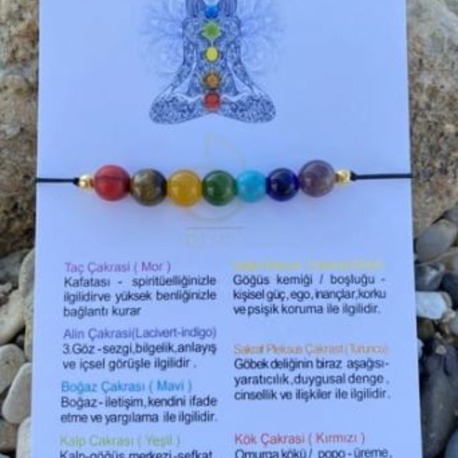Reiki Hediye Kartı