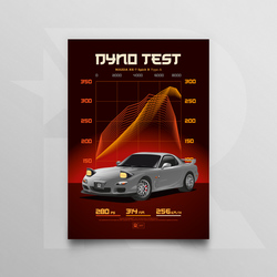 Mazda RX7 Spirit R Type-A - Premium Poster (A4)