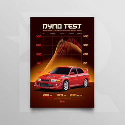 Mitsubishi Lancer EVO IV Tommi Makinen – Premium Poster (A4)