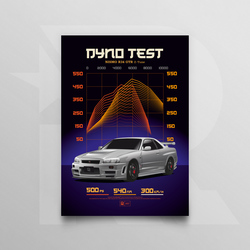 Nissan Skyline GTR r34 – Premium Poster (A4)