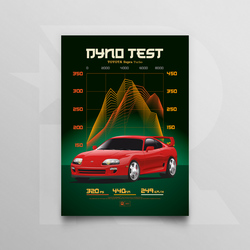 Toyota Supra Turbo (1994) – Premium Poster (A4)