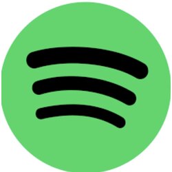 Spotify Premium