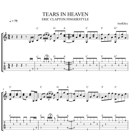 Eric Clapton - Tears İn Heaven Fingerstyle Guitar Cover