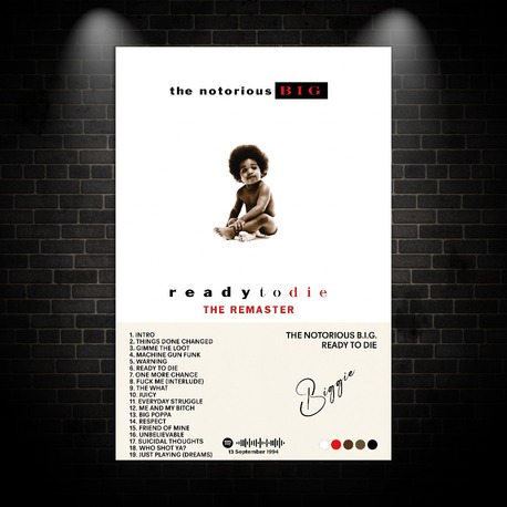 The Notorious B.I.G. - Ready to Die