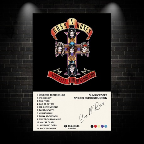 Guns N' Roses - Appetite for Destruction