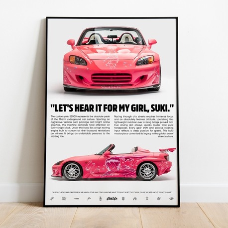 F&F Honda S2000 Poster
