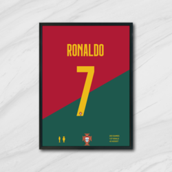 Portekiz - Cristiano Ronaldo Forma Tablo