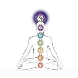 Çakra Arındırma ve Dengeleme Seansı 