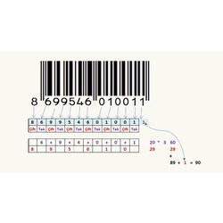 GS1 Barkod Kontrol Basamağı Hesaplama - EAN13