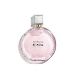 CHANEL CHANCE