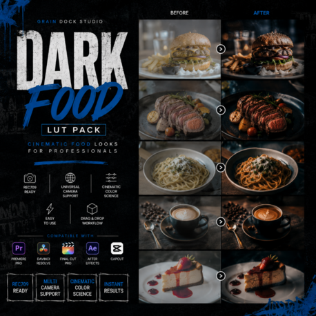 Dark Food LUT Pack by Grain Dock Studio | Moody Cinematic Food LUTs