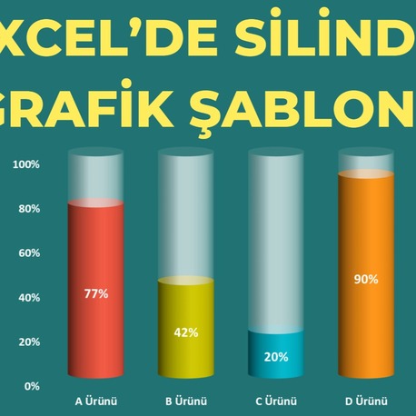 Excel'de Silindir Grafik Şablonu