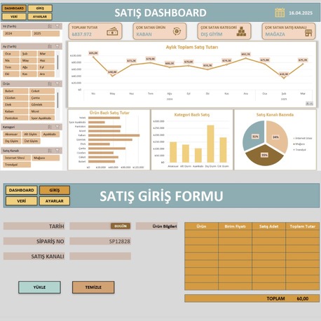 EXCEL'DE SATIŞ DASHBOARD ŞABLONU