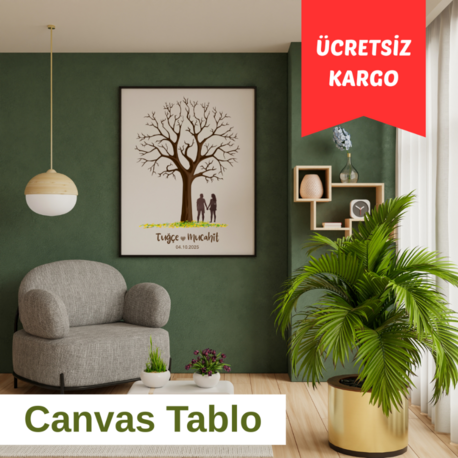 Kişiselleştirilebilir Parmak İzi Tablo – Canvas