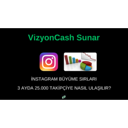 İnstagram Ve Sosyal Medya Uzmanlığı