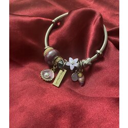 PANDORA