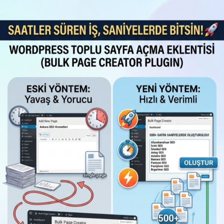 Wordpres Toplu Sayfa Açılışı Eklentisi