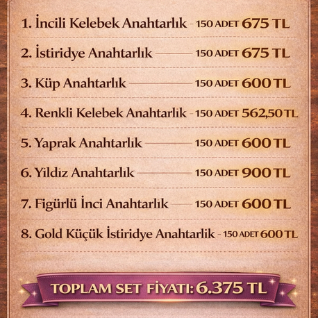 Shopier’a Özel Anahtarlık Set 8 Model x 150 Adet | Toplam 1.200 Adet Stok 50 Set ile Sınırlı!