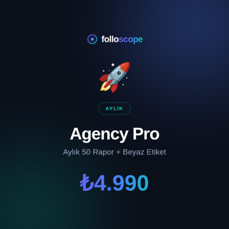 Agency Pro — Aylık 50 Rapor + Beyaz Etiket (Abonelik)