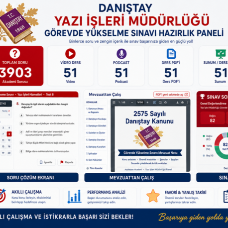Danıştay Görevde Yükselme Yazı İşleri Müdürlüğü  Paketi