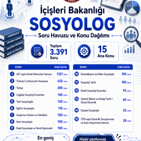 İÇİŞLERİ BAKANLIĞI ÜNVAN DEĞİŞİKLİĞİİ SINAVI SOSYOLOG HAZIRLIK PAKETİ