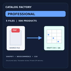 Catalog Factory — Professional Catalog Processing
