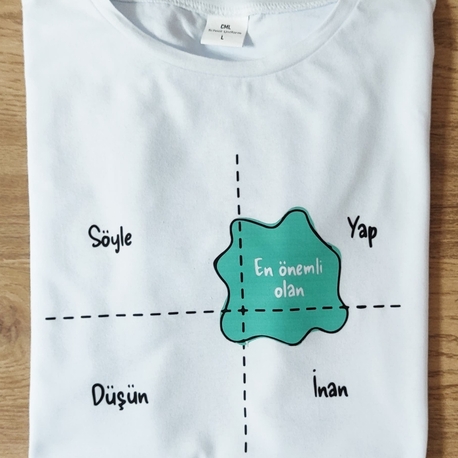 Düşün, Söyle, İnan ,Yap