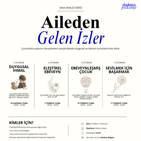 "Aileden Gelen İzler" Vaka Analizi Serisi