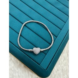 PANDORA