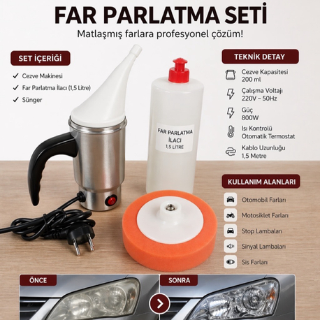 Far Parlatma Seti