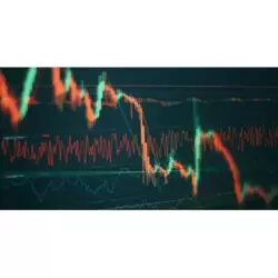 Borsa Teknik Analiz Strateji Eğitimi