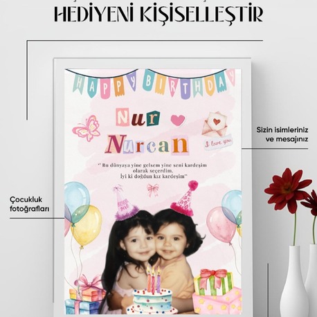 Kişiye Özel Çocukluk Fotoğraflı Doğum Günü Tablosu – İsimli ve Mesajlı Anı Tasarımı
