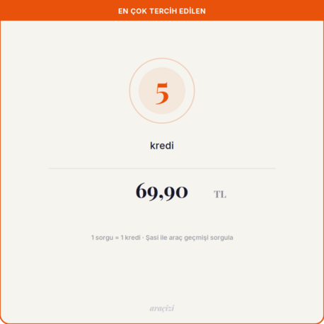 Kredi-5