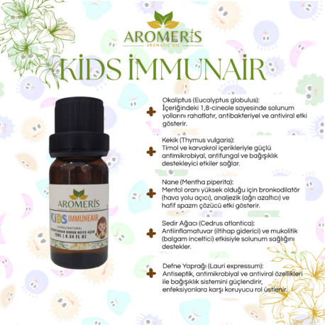 İmmunair - Aromatik Yağ Karışımı