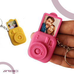 MiniCam Anahtarlık