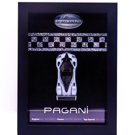 Automotive Icons – Pagani Zonda R